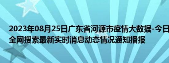 2023年08月25日广东省河源市疫情大数据-今日/今天疫情全网搜索最新实时消息动态情况通知播报