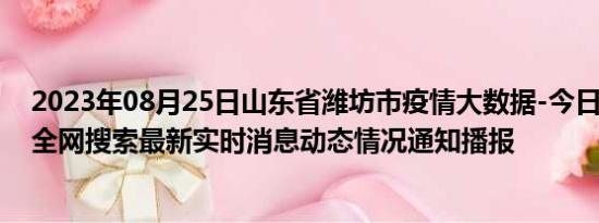 2023年08月25日山东省潍坊市疫情大数据-今日/今天疫情全网搜索最新实时消息动态情况通知播报