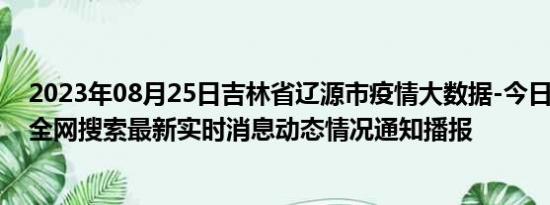 2023年08月25日吉林省辽源市疫情大数据-今日/今天疫情全网搜索最新实时消息动态情况通知播报