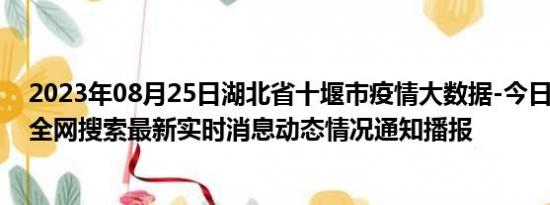 2023年08月25日湖北省十堰市疫情大数据-今日/今天疫情全网搜索最新实时消息动态情况通知播报