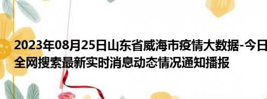 2023年08月25日山东省威海市疫情大数据-今日/今天疫情全网搜索最新实时消息动态情况通知播报