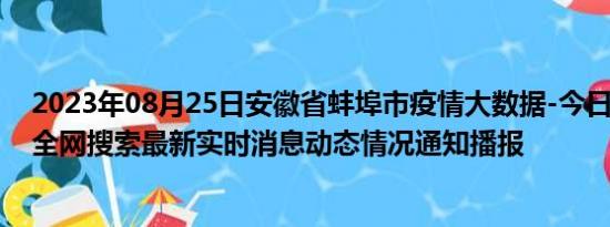 2023年08月25日安徽省蚌埠市疫情大数据-今日/今天疫情全网搜索最新实时消息动态情况通知播报