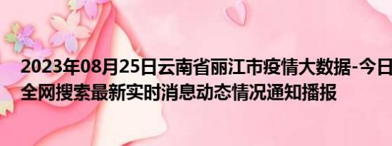 2023年08月25日云南省丽江市疫情大数据-今日/今天疫情全网搜索最新实时消息动态情况通知播报