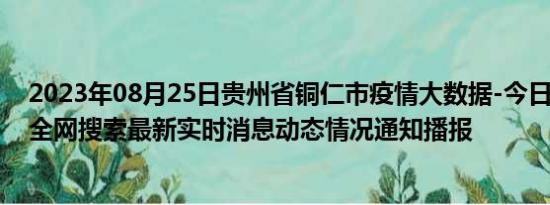 2023年08月25日贵州省铜仁市疫情大数据-今日/今天疫情全网搜索最新实时消息动态情况通知播报