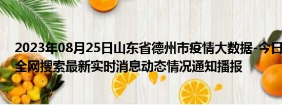 2023年08月25日山东省德州市疫情大数据-今日/今天疫情全网搜索最新实时消息动态情况通知播报