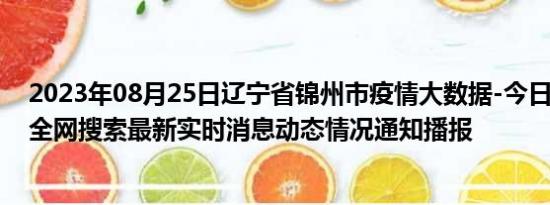 2023年08月25日辽宁省锦州市疫情大数据-今日/今天疫情全网搜索最新实时消息动态情况通知播报