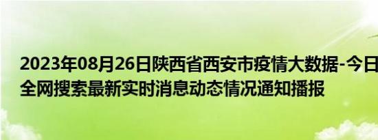 2023年08月26日陕西省西安市疫情大数据-今日/今天疫情全网搜索最新实时消息动态情况通知播报