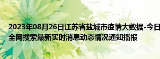 2023年08月26日江苏省盐城市疫情大数据-今日/今天疫情全网搜索最新实时消息动态情况通知播报