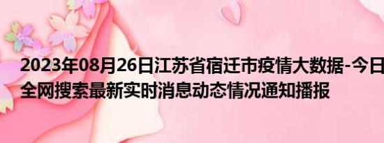 2023年08月26日江苏省宿迁市疫情大数据-今日/今天疫情全网搜索最新实时消息动态情况通知播报