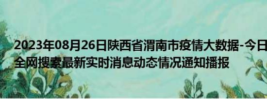 2023年08月26日陕西省渭南市疫情大数据-今日/今天疫情全网搜索最新实时消息动态情况通知播报