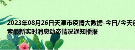 2023年08月26日天津市疫情大数据-今日/今天疫情全网搜索最新实时消息动态情况通知播报