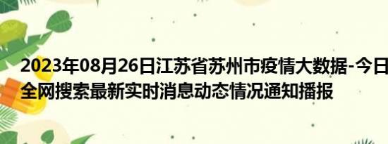 2023年08月26日江苏省苏州市疫情大数据-今日/今天疫情全网搜索最新实时消息动态情况通知播报