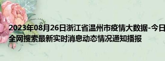 2023年08月26日浙江省温州市疫情大数据-今日/今天疫情全网搜索最新实时消息动态情况通知播报