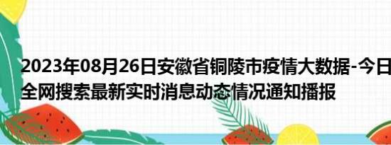 2023年08月26日安徽省铜陵市疫情大数据-今日/今天疫情全网搜索最新实时消息动态情况通知播报