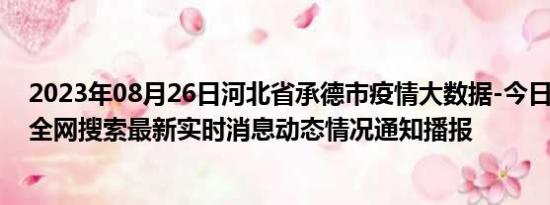 2023年08月26日河北省承德市疫情大数据-今日/今天疫情全网搜索最新实时消息动态情况通知播报