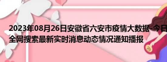 2023年08月26日安徽省六安市疫情大数据-今日/今天疫情全网搜索最新实时消息动态情况通知播报