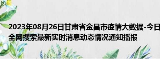 2023年08月26日甘肃省金昌市疫情大数据-今日/今天疫情全网搜索最新实时消息动态情况通知播报