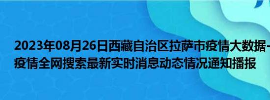 2023年08月26日西藏自治区拉萨市疫情大数据-今日/今天疫情全网搜索最新实时消息动态情况通知播报