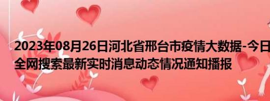 2023年08月26日河北省邢台市疫情大数据-今日/今天疫情全网搜索最新实时消息动态情况通知播报