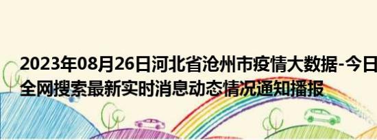 2023年08月26日河北省沧州市疫情大数据-今日/今天疫情全网搜索最新实时消息动态情况通知播报