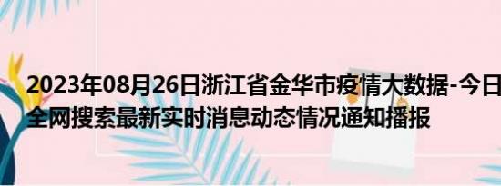 2023年08月26日浙江省金华市疫情大数据-今日/今天疫情全网搜索最新实时消息动态情况通知播报