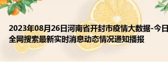 2023年08月26日河南省开封市疫情大数据-今日/今天疫情全网搜索最新实时消息动态情况通知播报