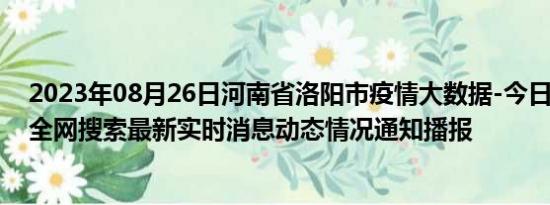 2023年08月26日河南省洛阳市疫情大数据-今日/今天疫情全网搜索最新实时消息动态情况通知播报