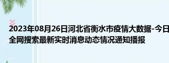 2023年08月26日河北省衡水市疫情大数据-今日/今天疫情全网搜索最新实时消息动态情况通知播报