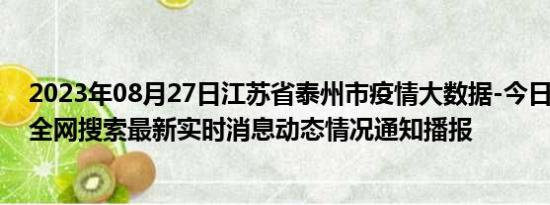 2023年08月27日江苏省泰州市疫情大数据-今日/今天疫情全网搜索最新实时消息动态情况通知播报