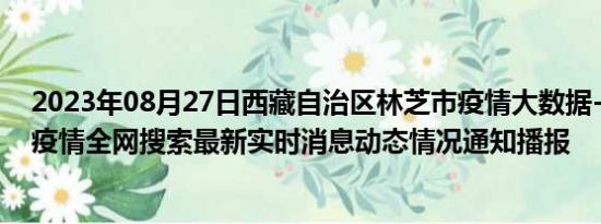 2023年08月27日西藏自治区林芝市疫情大数据-今日/今天疫情全网搜索最新实时消息动态情况通知播报