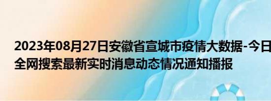 2023年08月27日安徽省宣城市疫情大数据-今日/今天疫情全网搜索最新实时消息动态情况通知播报