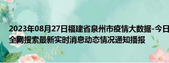 2023年08月27日福建省泉州市疫情大数据-今日/今天疫情全网搜索最新实时消息动态情况通知播报