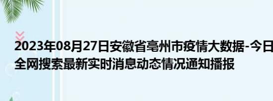 2023年08月27日安徽省亳州市疫情大数据-今日/今天疫情全网搜索最新实时消息动态情况通知播报