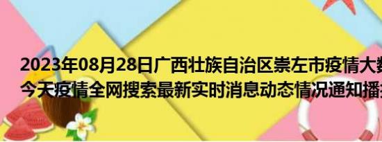 2023年08月28日广西壮族自治区崇左市疫情大数据-今日/今天疫情全网搜索最新实时消息动态情况通知播报