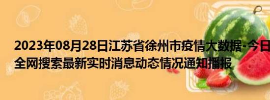 2023年08月28日江苏省徐州市疫情大数据-今日/今天疫情全网搜索最新实时消息动态情况通知播报