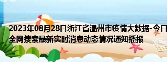 2023年08月28日浙江省温州市疫情大数据-今日/今天疫情全网搜索最新实时消息动态情况通知播报