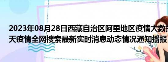 2023年08月28日西藏自治区阿里地区疫情大数据-今日/今天疫情全网搜索最新实时消息动态情况通知播报