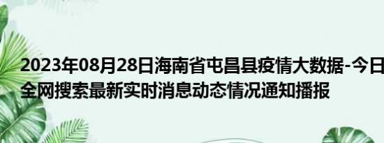 2023年08月28日海南省屯昌县疫情大数据-今日/今天疫情全网搜索最新实时消息动态情况通知播报