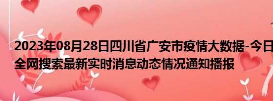 2023年08月28日四川省广安市疫情大数据-今日/今天疫情全网搜索最新实时消息动态情况通知播报