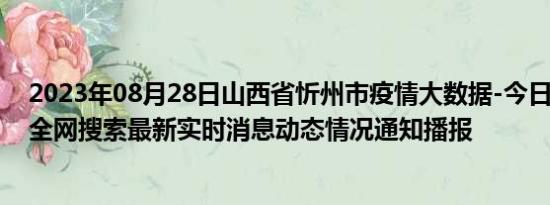 2023年08月28日山西省忻州市疫情大数据-今日/今天疫情全网搜索最新实时消息动态情况通知播报