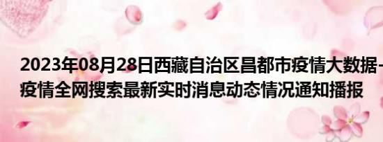 2023年08月28日西藏自治区昌都市疫情大数据-今日/今天疫情全网搜索最新实时消息动态情况通知播报