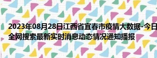 2023年08月28日江西省宜春市疫情大数据-今日/今天疫情全网搜索最新实时消息动态情况通知播报