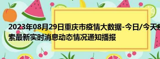 2023年08月29日重庆市疫情大数据-今日/今天疫情全网搜索最新实时消息动态情况通知播报