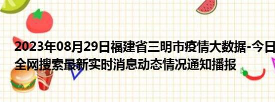 2023年08月29日福建省三明市疫情大数据-今日/今天疫情全网搜索最新实时消息动态情况通知播报