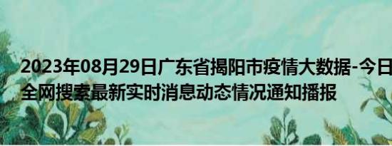 2023年08月29日广东省揭阳市疫情大数据-今日/今天疫情全网搜索最新实时消息动态情况通知播报