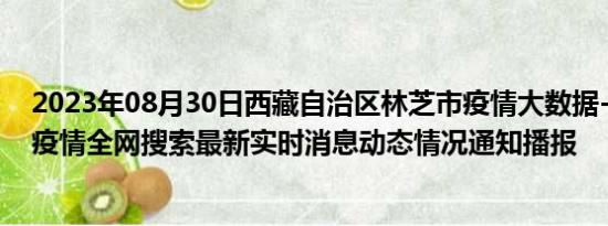 2023年08月30日西藏自治区林芝市疫情大数据-今日/今天疫情全网搜索最新实时消息动态情况通知播报