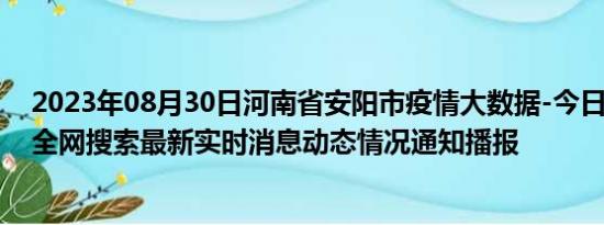 2023年08月30日河南省安阳市疫情大数据-今日/今天疫情全网搜索最新实时消息动态情况通知播报