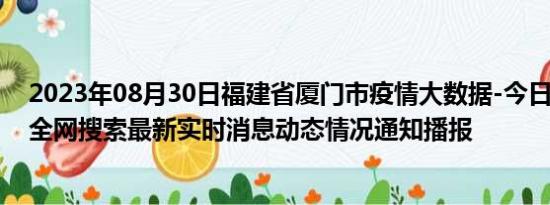 2023年08月30日福建省厦门市疫情大数据-今日/今天疫情全网搜索最新实时消息动态情况通知播报