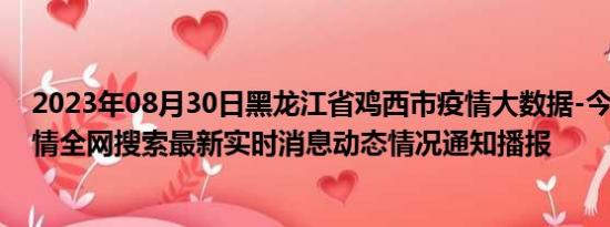 2023年08月30日黑龙江省鸡西市疫情大数据-今日/今天疫情全网搜索最新实时消息动态情况通知播报