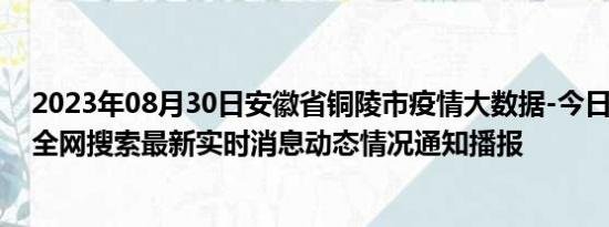 2023年08月30日安徽省铜陵市疫情大数据-今日/今天疫情全网搜索最新实时消息动态情况通知播报